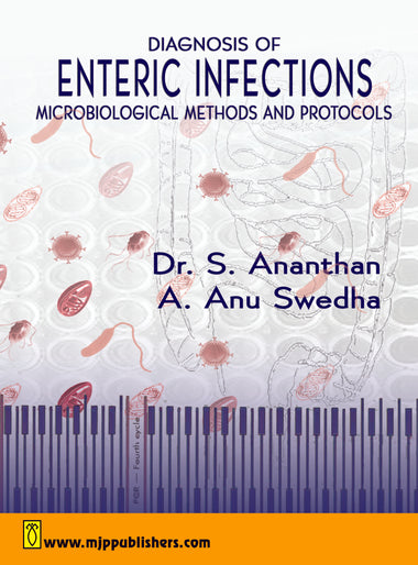 Diagnosis of Enteric Infections Microbiological Methods and Products